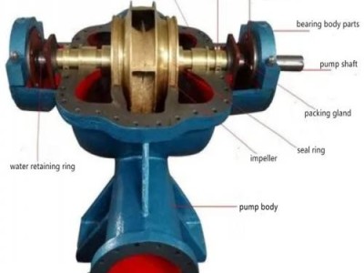 S  centrifugal water pump / 1